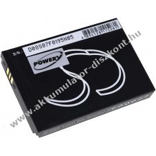 Helyettest Akkumultor Cyrus tpus CYR10022