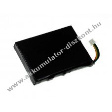 Helyettest Akkumultor HP iPAQ rz1700 1450mAh