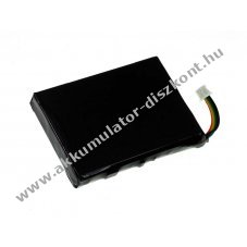 Helyettest Akkumultor HP iPAQ rz1715 1450mAh