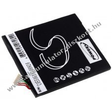 Helyettest Akkumultor HTC tpus 35H00185-02M