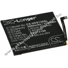 Helyettest Akkumultor HTC tpus B2Q72100