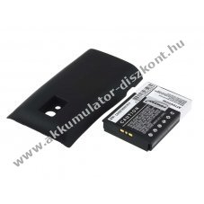 Helyettest Akkumultor NTT DoCoMo tpus SO04 2600mAh