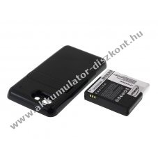 Helyettest Akkumultor Samsung GT-i9070 3200mAh