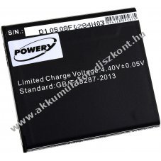 Helyettest Akkumultor Samsung tpus EB-BG510CBC