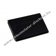 Helyettest Akkumultor ezGPS tpus HXE-W01