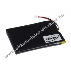 Helyettest Akkumultor GPS Falk tpus BLP5040021015004433