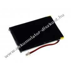 Helyettest Akkumultor Garmin tpus 361-00019-02