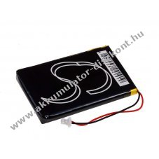 Helyettest Akkumultor Garmin tpus 361-00019-01