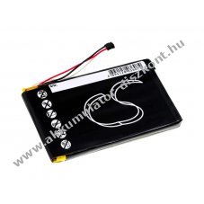 Helyettest Akkumultor Garmin tpus 361-00064-02