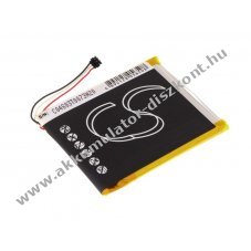 Helyettest Akkumultor Garmin tpus 361-00046-00