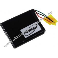 Helyettest Akkumultor Garmin tpus 361-00041-00