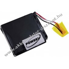 Helyettest Akkumultor Garmin tpus 361-00057-01