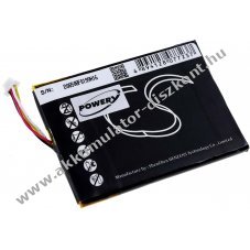 Helyettest Akkumultor SkyGolf tpus GPS0320MG051