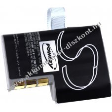 Helyettest Akkumultor Scanner Symbol/Motorola tpus GTS3100-M