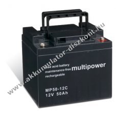 lom Akkumultor (multipower) elektromos kerekesszk Shoprider Sprinter 889-3 (ciklusll, ciklikus)