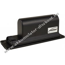 Helyettest hangfal Akkumultor Bose Soundlink Mini (Csak Akkumultortpus 063287/063404)