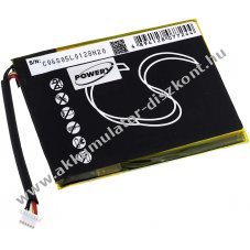 Helyettest Akkumultor Barnes & Noble tpus MLP305787