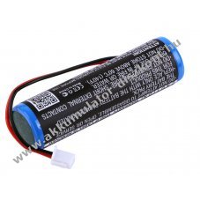 Helyettest hangszr Akkumultor Groove Voice Amplifier