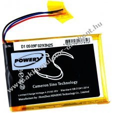 Helyettest Akkumultor JBL tpus GSP383555