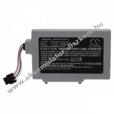 Helyettest Akkumultor Nintendo Wii U 8GB 2450mAh