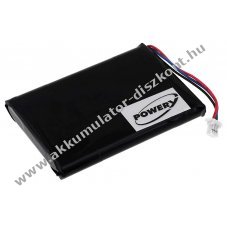 Helyettest Akkumultor Pure tpus 02404-0013-00