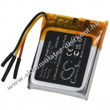Helyettest mikrofon rendszer Akkumultor Rode Wireless Go