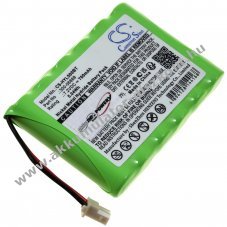 Helyettest Akkumultor Honeywell tpus 300-06868