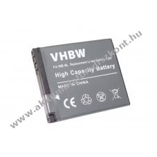 Helyettest Akkumultor Canon tpus NB-8L