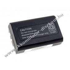 Helyettest Akkumultor Nikon Coolpix 995 7,4V 5,9Wh