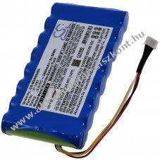 Kompatibilis Akkumultor Megger tpus P-1482 hlzati- s teljestmnymr mszer