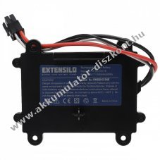 Helyettesítő EXTENSILO Akkumulátor Bosch Indego 350 típus F 016 104 898 2500mAh