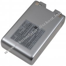Helyettes�t� Akkumul�tor Dreame t�pus P2033-8S1P-PAA