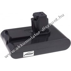 Helyettest Akkumultor Dyson DC34 Animalpro