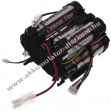 Helyettest Akkumultor Electrolux tpus 4055478301