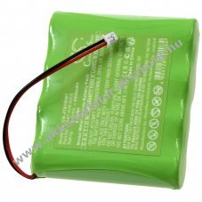Helyettest Jablotron tpus BAT-4V8-N900 Akkumultor
