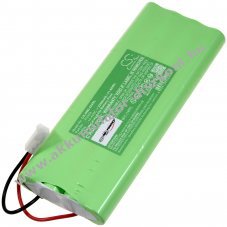 Helyettes�t� sz�rnyaskapu-meghajt� Akkumul�tor Nice Walkykit 1024 2024