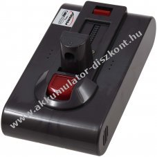 Helyettesítő RedRoad típus ZL-82990640 Akkumulátor