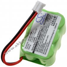 Helyettest Akkumultor SportDog tpus SAC00-15724