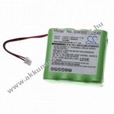 Helyettesítő Akkumulátor Visonic 0-100459 típus 0-9912-L 2000mAh