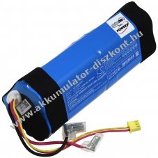 Kompatibilis Akkumultor Xiaomi tpus MJGWXDJ