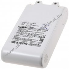 Helyettest ll porszv Akkumultor Xiaomi tpus BHR4368GL
