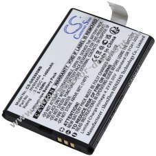 Kompatibilis Akkumultor Lionelo tpus NV604464