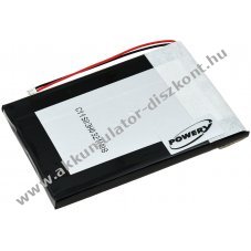 Helyettest bbir Akkumultor Luvion Supreme Connect
