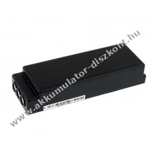 Helyettes�t� Akkumul�tor daru t�vir�ny�t� Palfinger RC-400