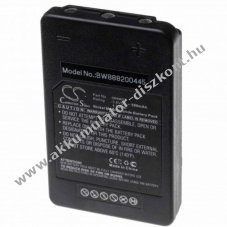 Helyettesítő Akkumulátor Autec LK NEO típus MHM03 500mAh