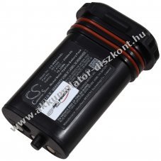 Helyettest Akkumultor IMET  tpus M880
