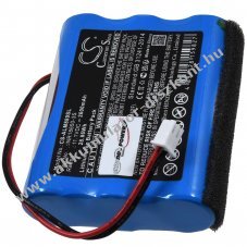 Helyettest hangszr Akkumultor Altec Lansing Super Lifejacket Jolt Rugged