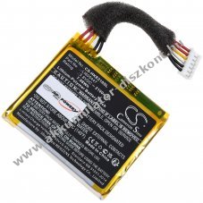 Helyettest hangszr Akkumultor Harman Kardon tpus LI605447