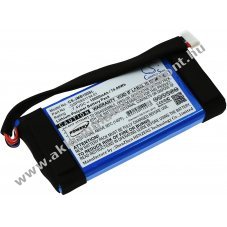 Helyettest Akkumultor JBL tpus GSP0931134 01
