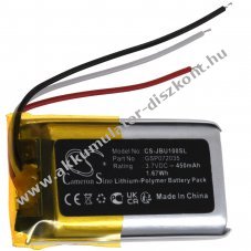 Helyettest Akkumultor JBL tpus GSP072035